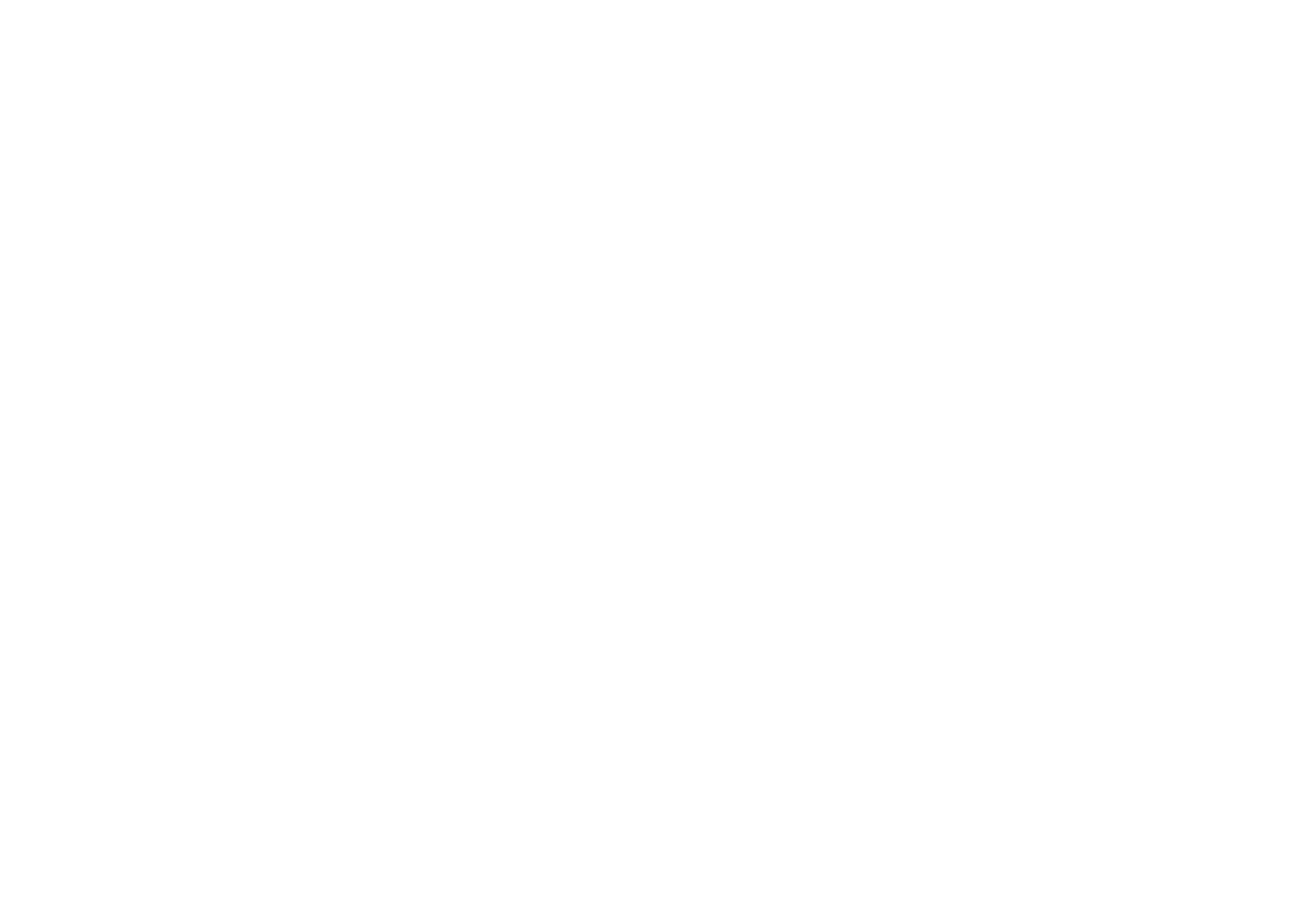 sectorclo